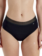 Period Pants Midi Brief - Black